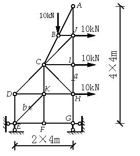 攀枝花學院2011年工程力學競賽試題-結構力學課題網站